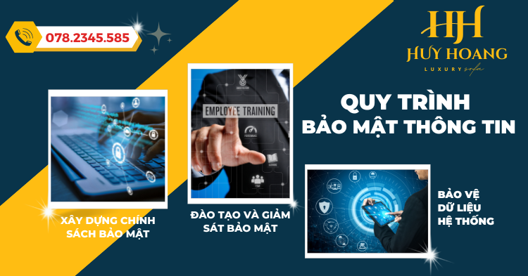 Quy trình bảo mật thông tin của Công ty nội thất Huy Hoàng